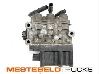 تعليق هوائي DAF