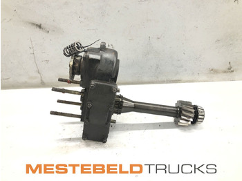 علم السوائل المتحركة DAF