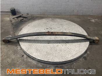 : صورة رأس الصفحة