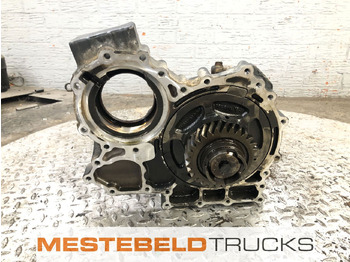 علم السوائل المتحركة MAN