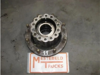 المحور الخلفي MAN