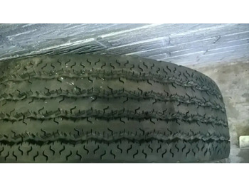 الإطارات MICHELIN