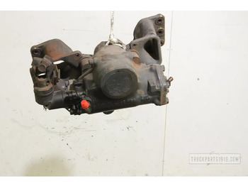 مضخة التوجيه RENAULT