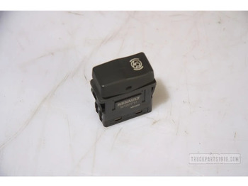 لوحة القيادة RENAULT