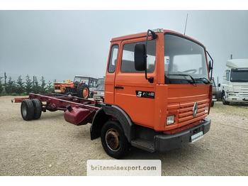 الشاسيه شاحنة RENAULT Midliner S 120