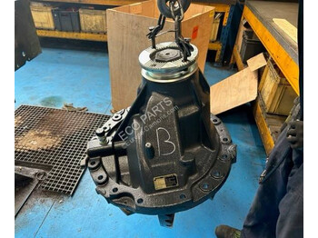 نقل الحركة RENAULT