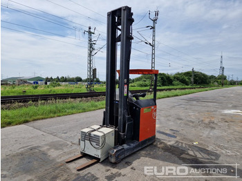 معدات المناولة