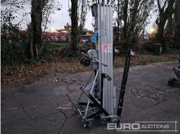 معدات المناولة GENIE