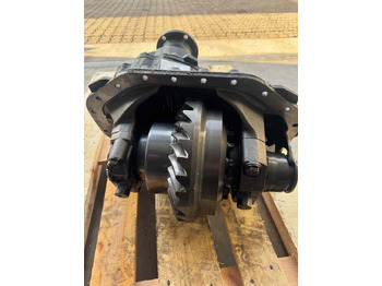 التفاضلية والعتاد MAN