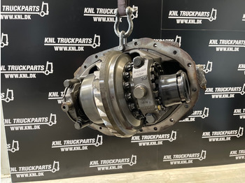 التفاضلية والعتاد MAN