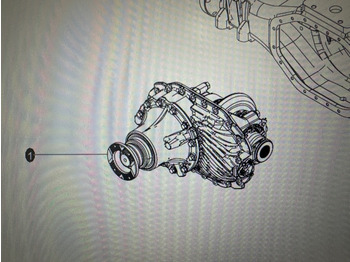 التفاضلية والعتاد MAN