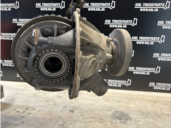 التفاضلية والعتاد SCANIA R