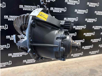 التفاضلية والعتاد SCANIA R