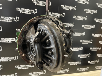 التفاضلية والعتاد SCANIA R