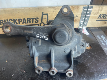 قيادة السيارة SCANIA