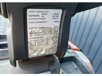 تأجير  BT LPE200 BT LPE200: صور 4