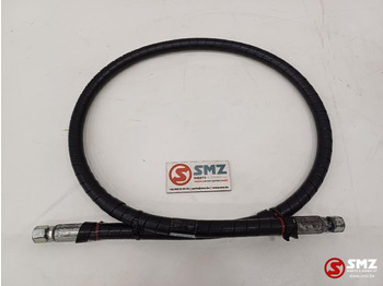 علم السوائل المتحركة CATERPILLAR