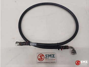 علم السوائل المتحركة CATERPILLAR