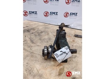 علم السوائل المتحركة ZF