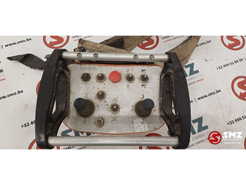 ذراع الرافعة