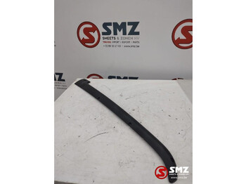 : صورة رأس الصفحة