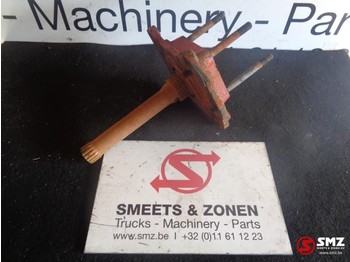 علم السوائل المتحركة MERCEDES-BENZ