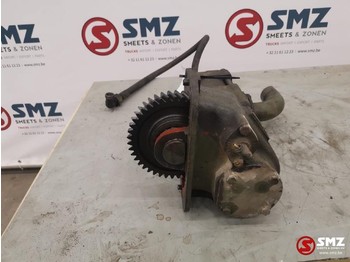 علم السوائل المتحركة RENAULT