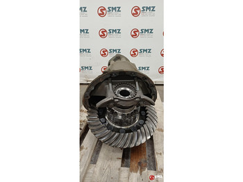 التفاضلية والعتاد SCANIA R