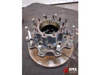 قيادة السيارة SCANIA