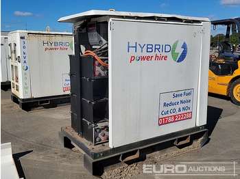 مجموعة المولدات Off Grid GTG-1200-30-3: صور 5