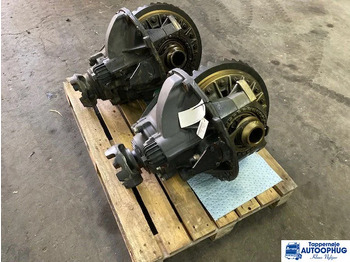 التفاضلية والعتاد SCANIA R