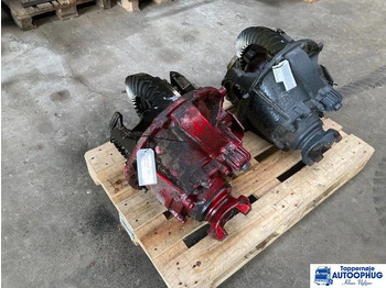 التفاضلية والعتاد SCANIA R