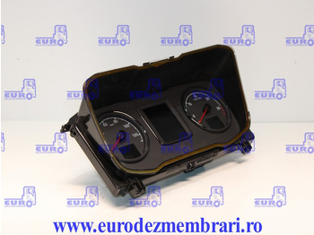 لوحة القيادة - شاحنة CEAS BORD SCANIA SUPER 3165898, 3139221, 3111299, 3086788, 3069731, 3029711, 2994191, 2943791, 2914824, 2863485, 2870417, 2801311, 2868366, 2839600, 2797228, 2797424, 2717225, 2709872, 2621910, 256676: صور 2 لوحة القيادة - شاحنة CEAS BORD SCANIA SUPER 3165898, 3139221, 3111299, 3086788, 3069731, 3029711, 2994191, 2943791, 2914824, 2863485, 2870417, 2801311, 2868366, 2839600, 2797228, 2797424, 2717225, 2709872, 2621910, 256676: صور 2