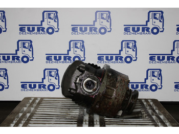 التفاضلية والعتاد IVECO