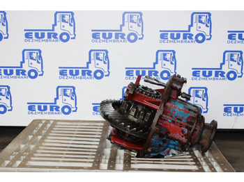 التفاضلية والعتاد IVECO