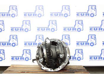 التفاضلية والعتاد - شاحنة GRUP DIFERENTIAL MAN TGX R=38:15 HY-1350 15 81.35010.6301: صور 2