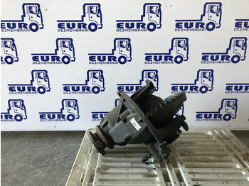 التفاضلية والعتاد RENAULT