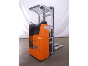 تأجير Still FXV16/BATT.NEU Still FXV16/BATT.NEU: صور 2