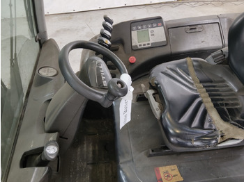 تأجير Still RX60-25 Still RX60-25: صور 3