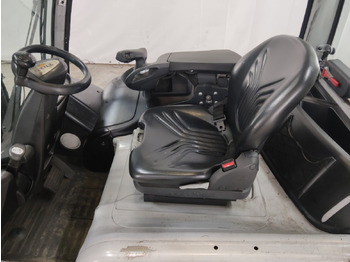 تأجير Still RX60-25 Still RX60-25: صور 3