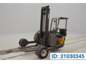 ونش كرين transmanut kooi-aap TCI25