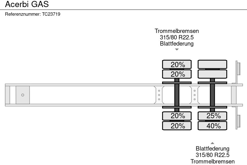 نصف مقطورة صهريج ACERBI GAS: صور 12 نصف مقطورة صهريج ACERBI GAS: صور 12