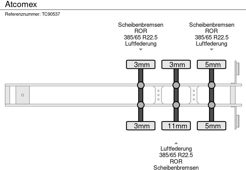 Atcomex  - نصف مقطورة صهريج: صور 5 Atcomex  - نصف مقطورة صهريج: صور 5