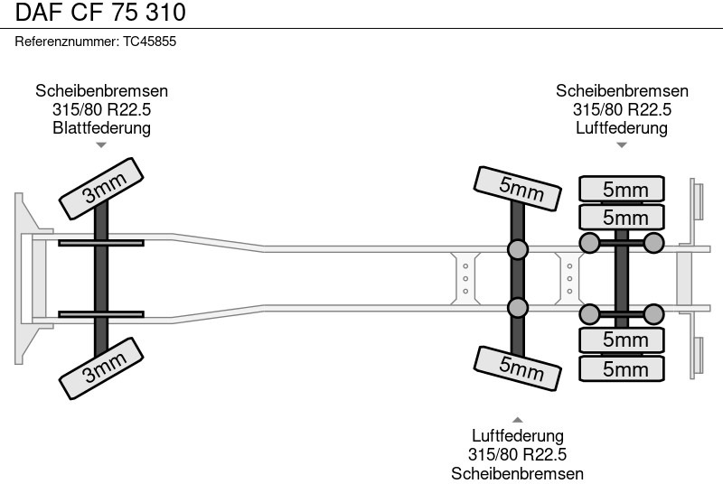 DAF CF 75 310 - شاحنة القمامة: صور 5 DAF CF 75 310 - شاحنة القمامة: صور 5