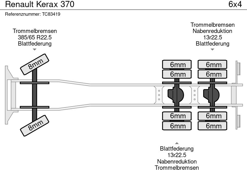 Renault Kerax 370 - شاحنات الحاويات/ جسم علوي قابل للتغيير شاحنة: صور 5 Renault Kerax 370 - شاحنات الحاويات/ جسم علوي قابل للتغيير شاحنة: صور 5