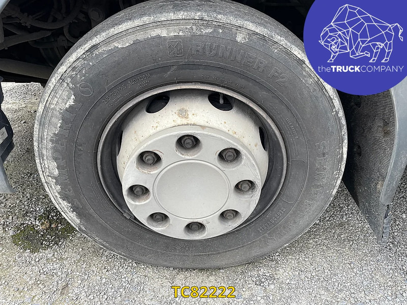 Renault Premium 240 - بصندوق مغلق شاحنة: صور 3 Renault Premium 240 - بصندوق مغلق شاحنة: صور 3