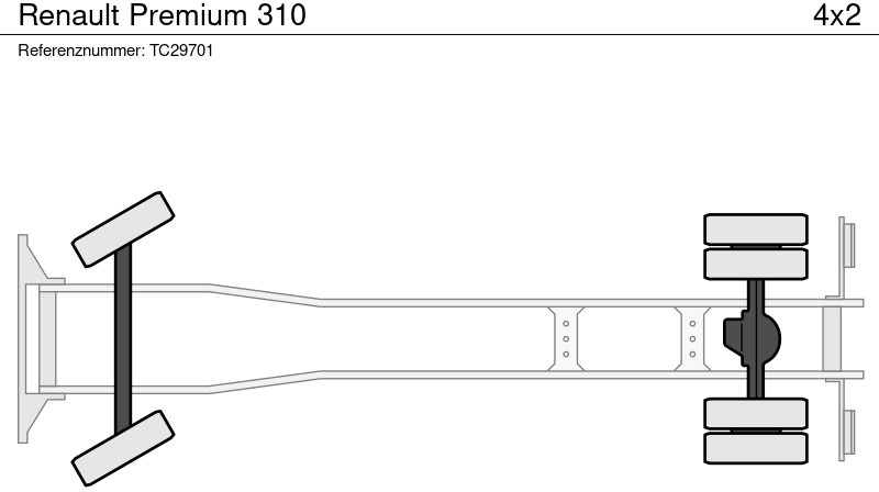 Renault Premium 310 - شاحنات مسطحة: صور 3 Renault Premium 310 - شاحنات مسطحة: صور 3