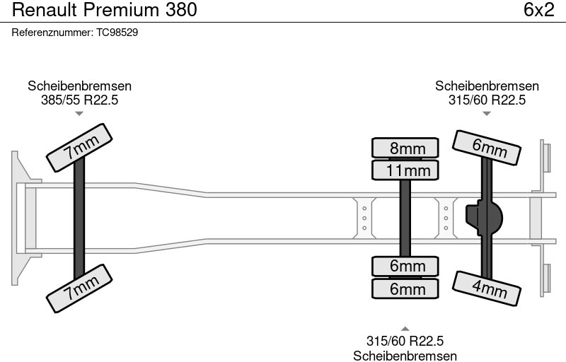Renault Premium 380 - شاحنة ستارة: صور 5 Renault Premium 380 - شاحنة ستارة: صور 5