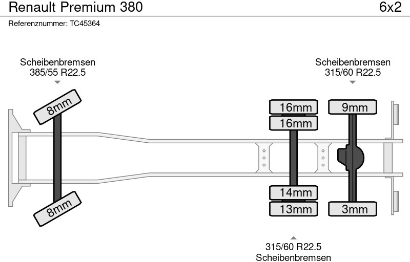 Renault Premium 380 - شاحنة ستارة: صور 5 Renault Premium 380 - شاحنة ستارة: صور 5