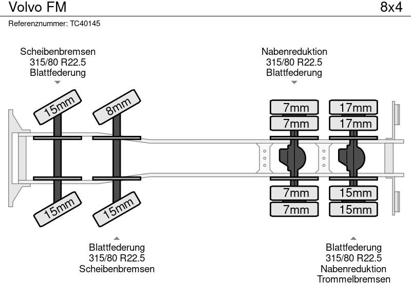 Volvo FM - شاحنات الحاويات/ جسم علوي قابل للتغيير شاحنة: صور 5 Volvo FM - شاحنات الحاويات/ جسم علوي قابل للتغيير شاحنة: صور 5